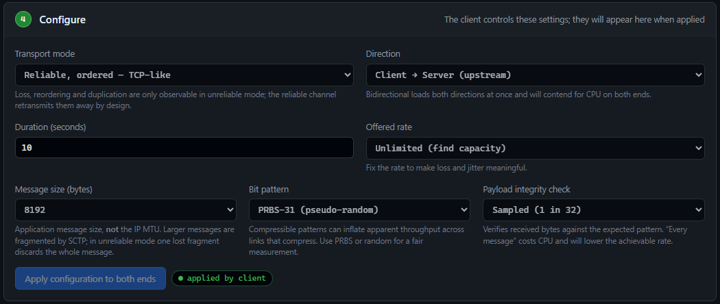 The Configure panel with dropdowns for transport mode set to reliable ordered TCP-like, direction client to server, duration ten seconds, offered rate unlimited, message size 8192 bytes, bit pattern PRBS-31, and payload integrity check sampled one in thirty-two.